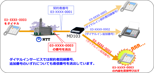 MD-103